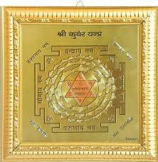 Kuber Yantra for wealth & prosperity